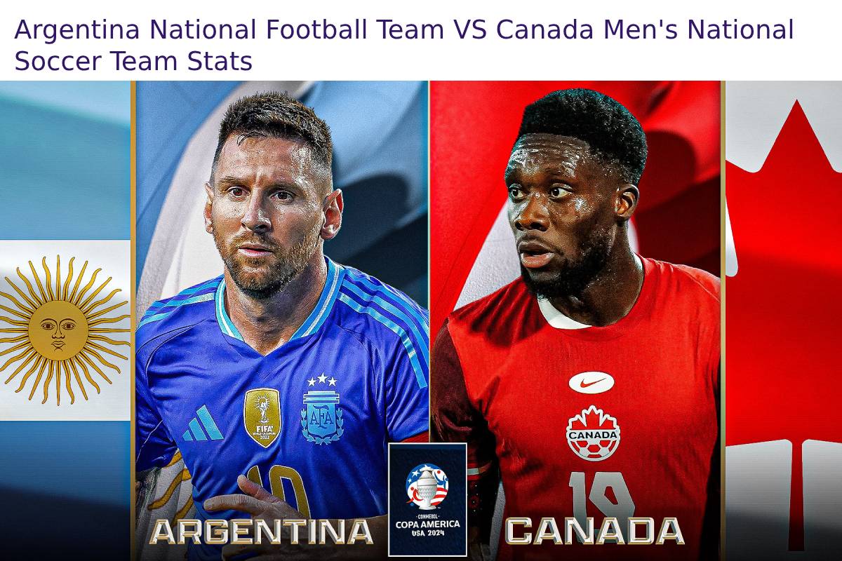 Argentina National Football Team VS Canada Men’s National Soccer Team Stats